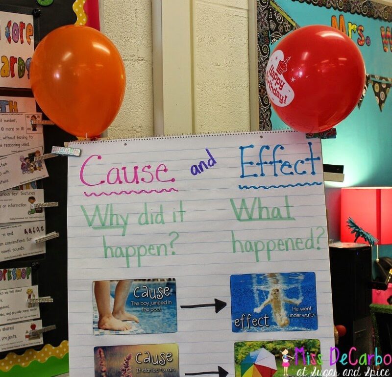 anchor-chart-photo anchor chart for teaching cause and effect with photos of feet and water