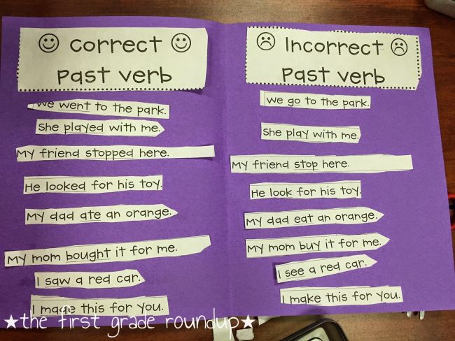 purple paper with white strips of paper with verb tense examples 