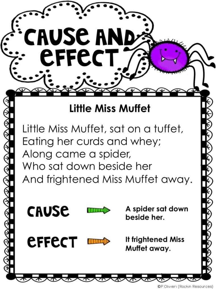 nursery-rhymes cause and effect with nursery rhyme lesson example