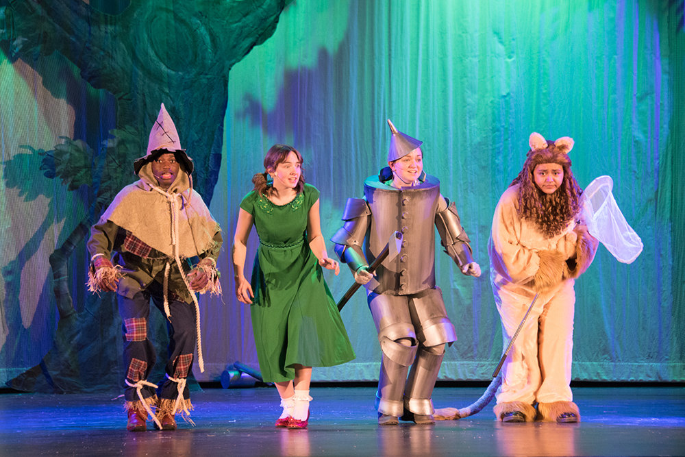 The Wizard of Oz cast