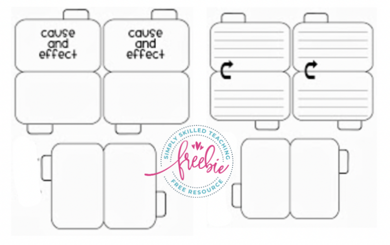 digital-worksheet digital worksheet for cause and effect lesson plan