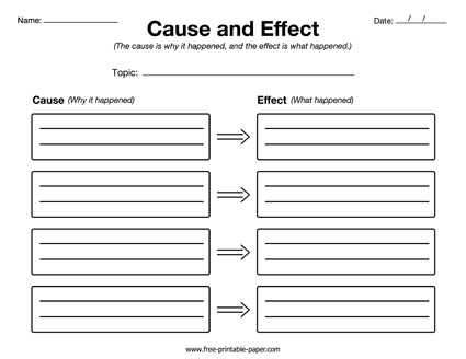 graphic-organizer cause and effect graphic organizer with space for cause and effect